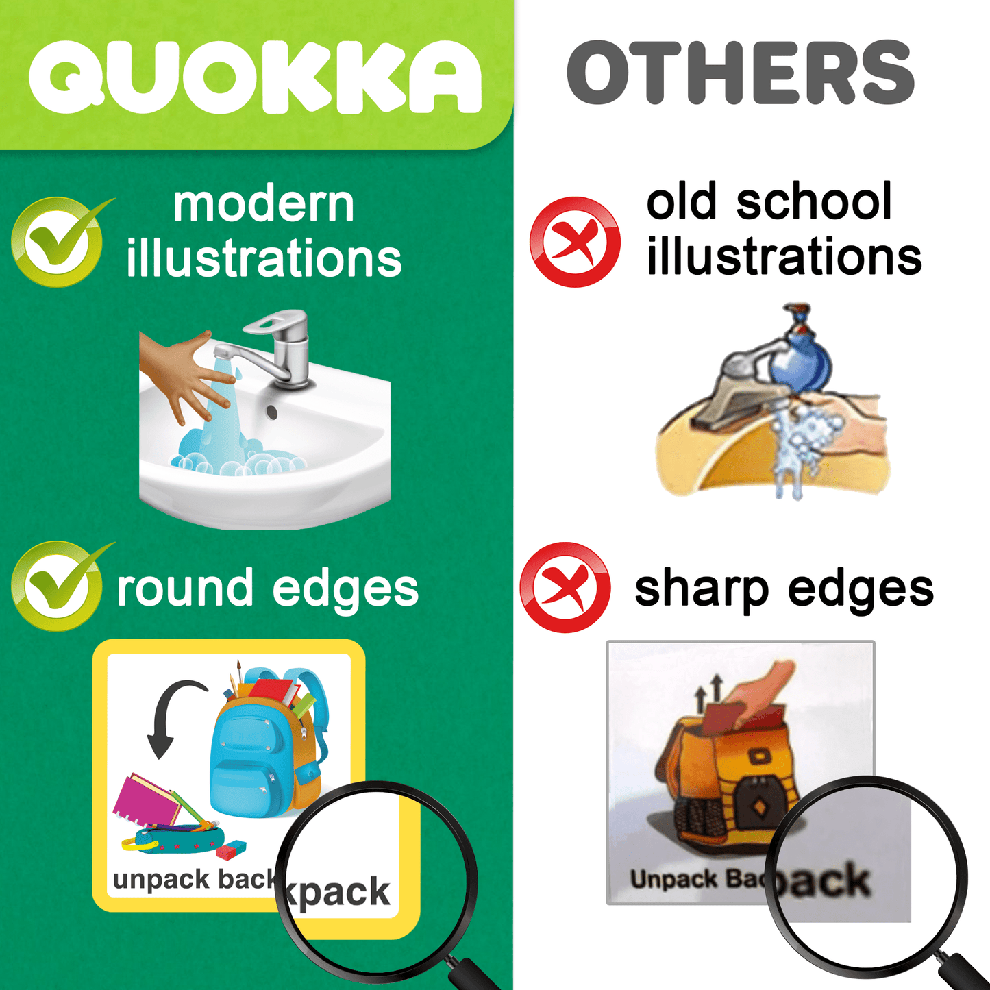 95 Behavior Chore Chart Cards for Kids | Magnetic Calendar L