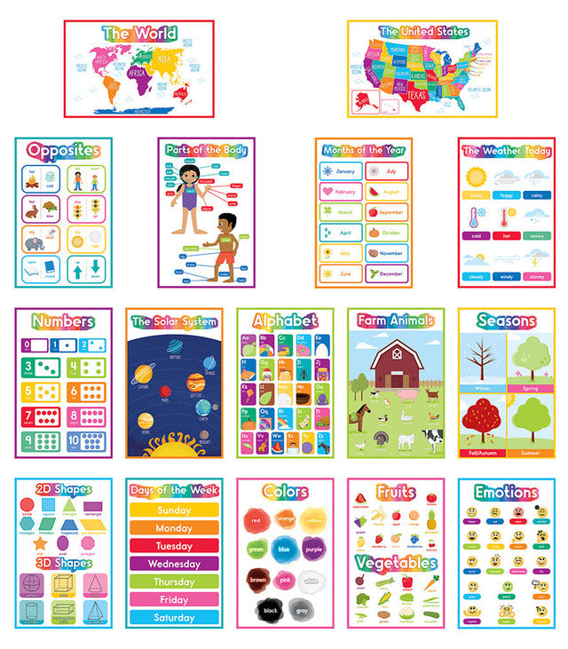 Early Learning PK-2 Poster Set Grade
