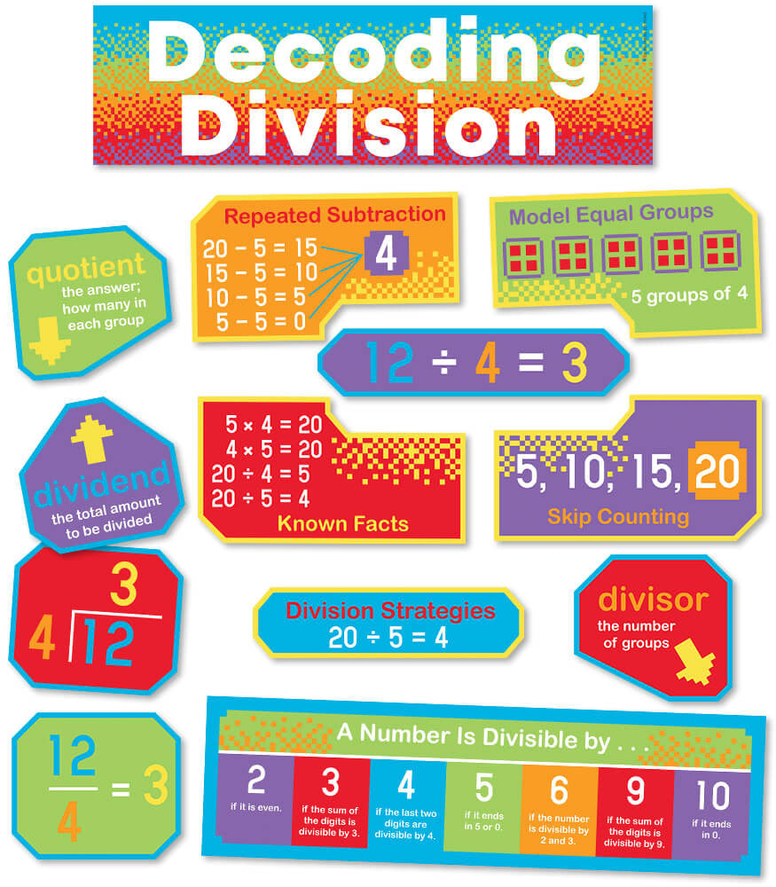 Decoding Division Mini Bulletin Board