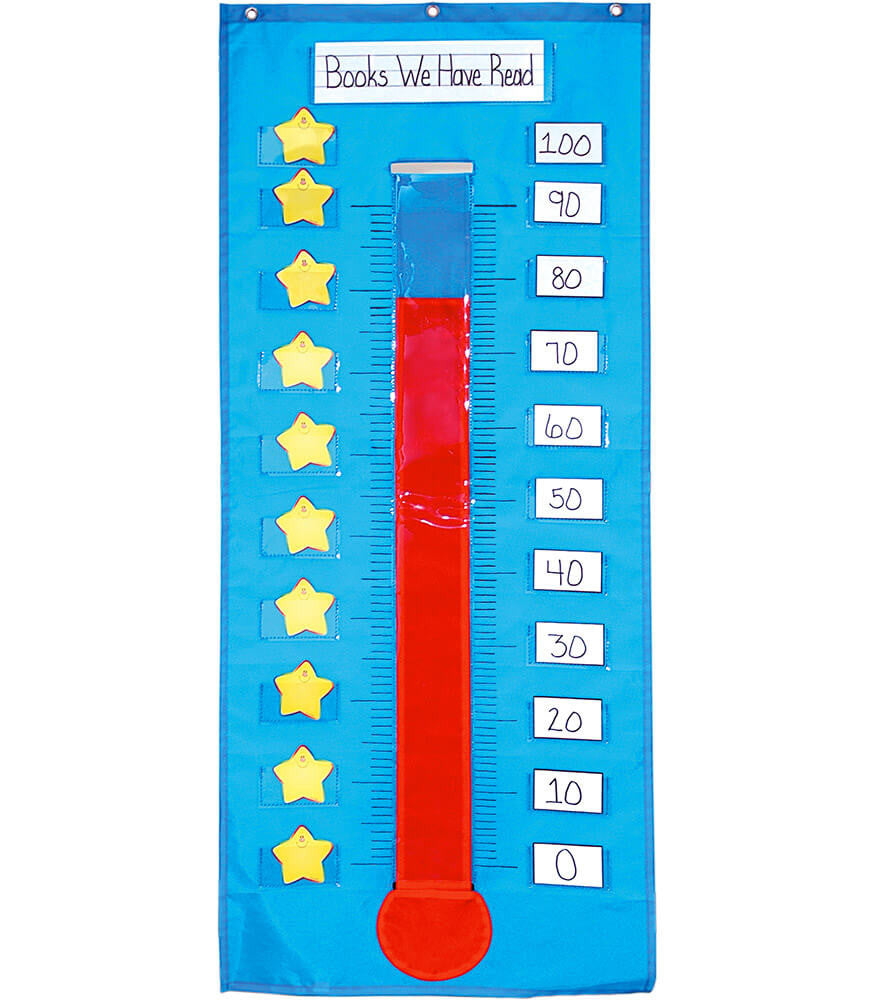 Thermometer