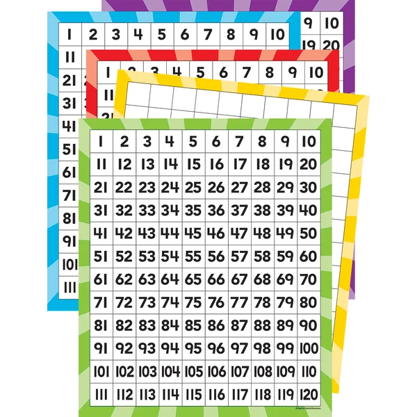 120 Number Boards