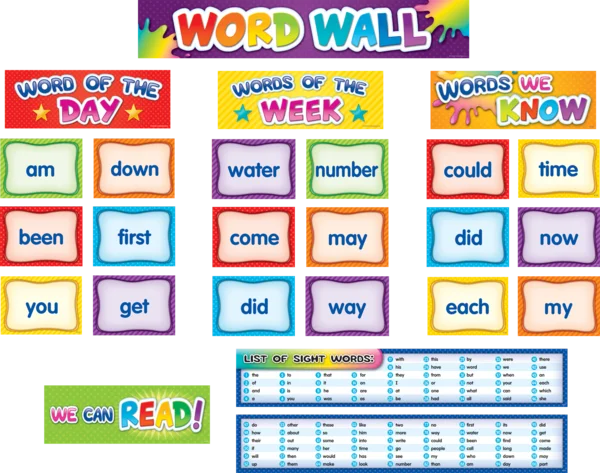 First 100 Sight Words Pocket Chart Cards Pre K-2