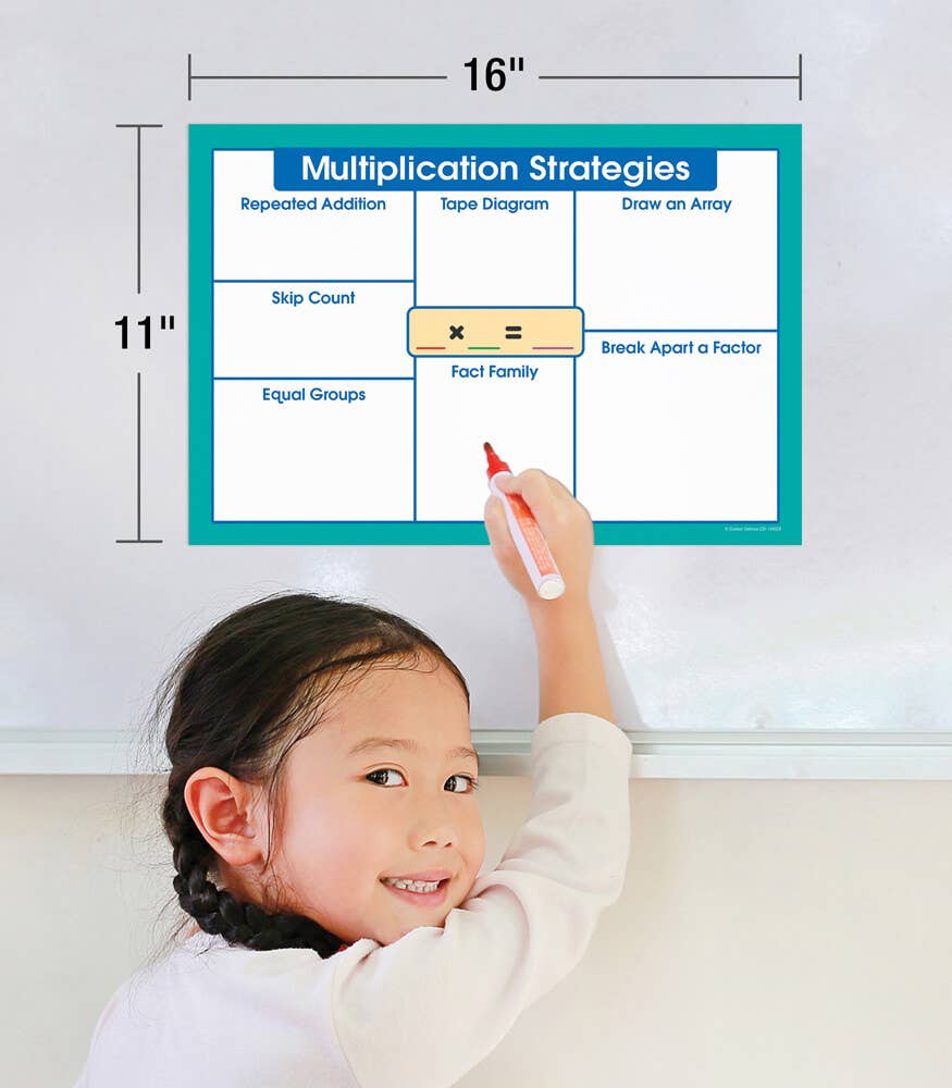 Multiplication