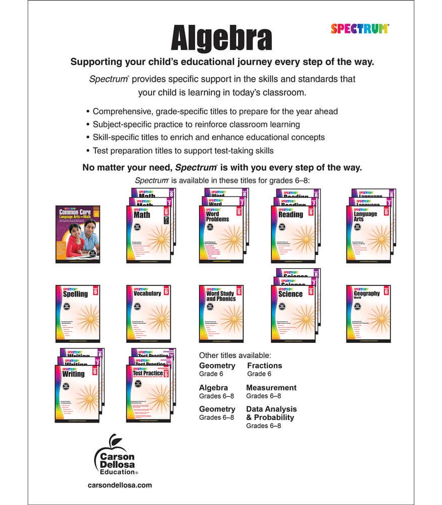 Spectrum Algebra