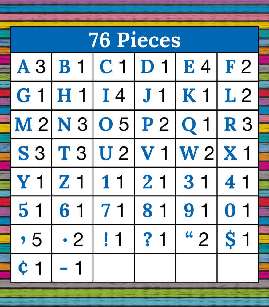 Colorful Chalkboard Bulletin Board Letters: 76 Pieces