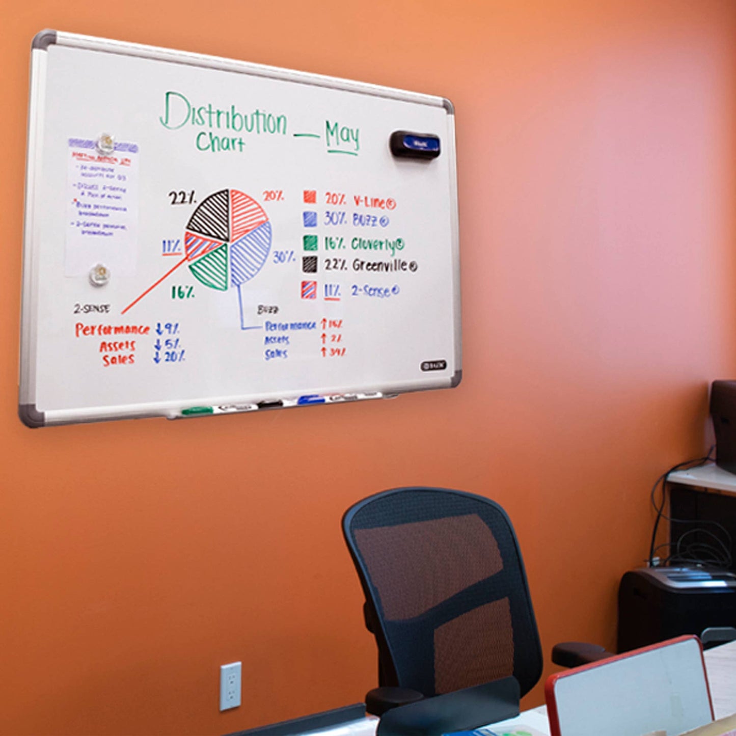 Alum Framed Magnetic Dry Erase Board 24" x 36": 4