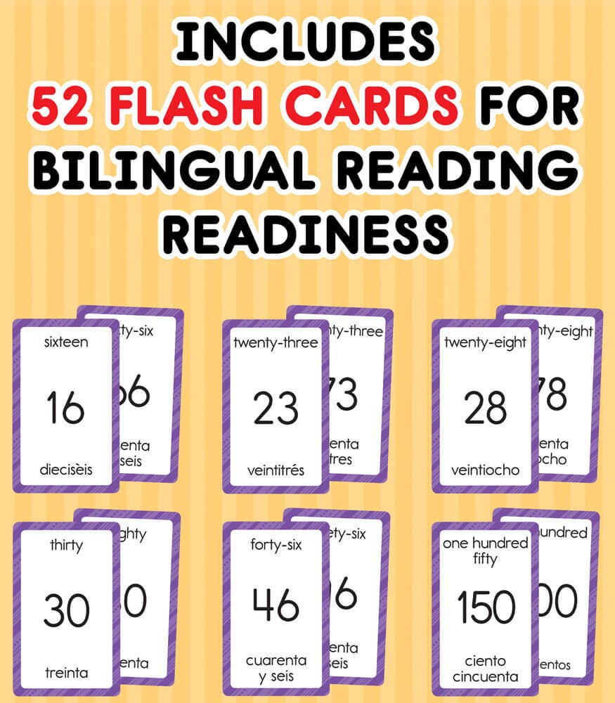 Numbers 1 to 100 Flash Cards