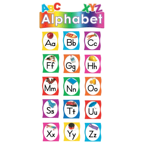Alphabet Mini Bulletin Board