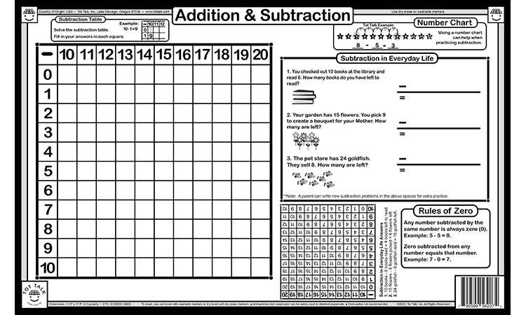 Addition and Subtraction Placemat
