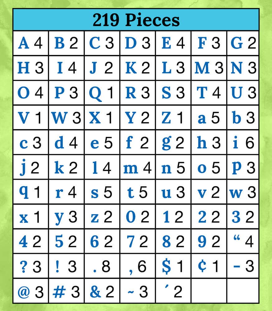 Celebrate Learning Rainbow Stripe Combo Pack Letters: 219 Pieces