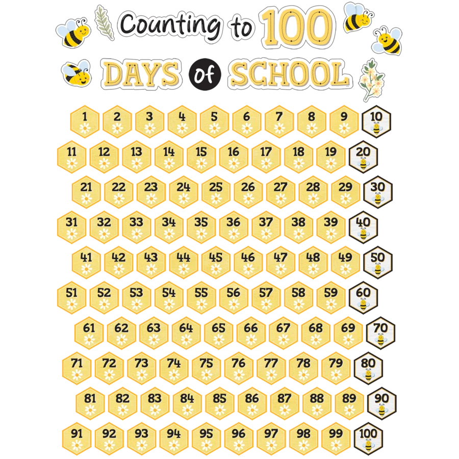 Buzzing Bees Counting to 100 Days Mini Bulletin Board