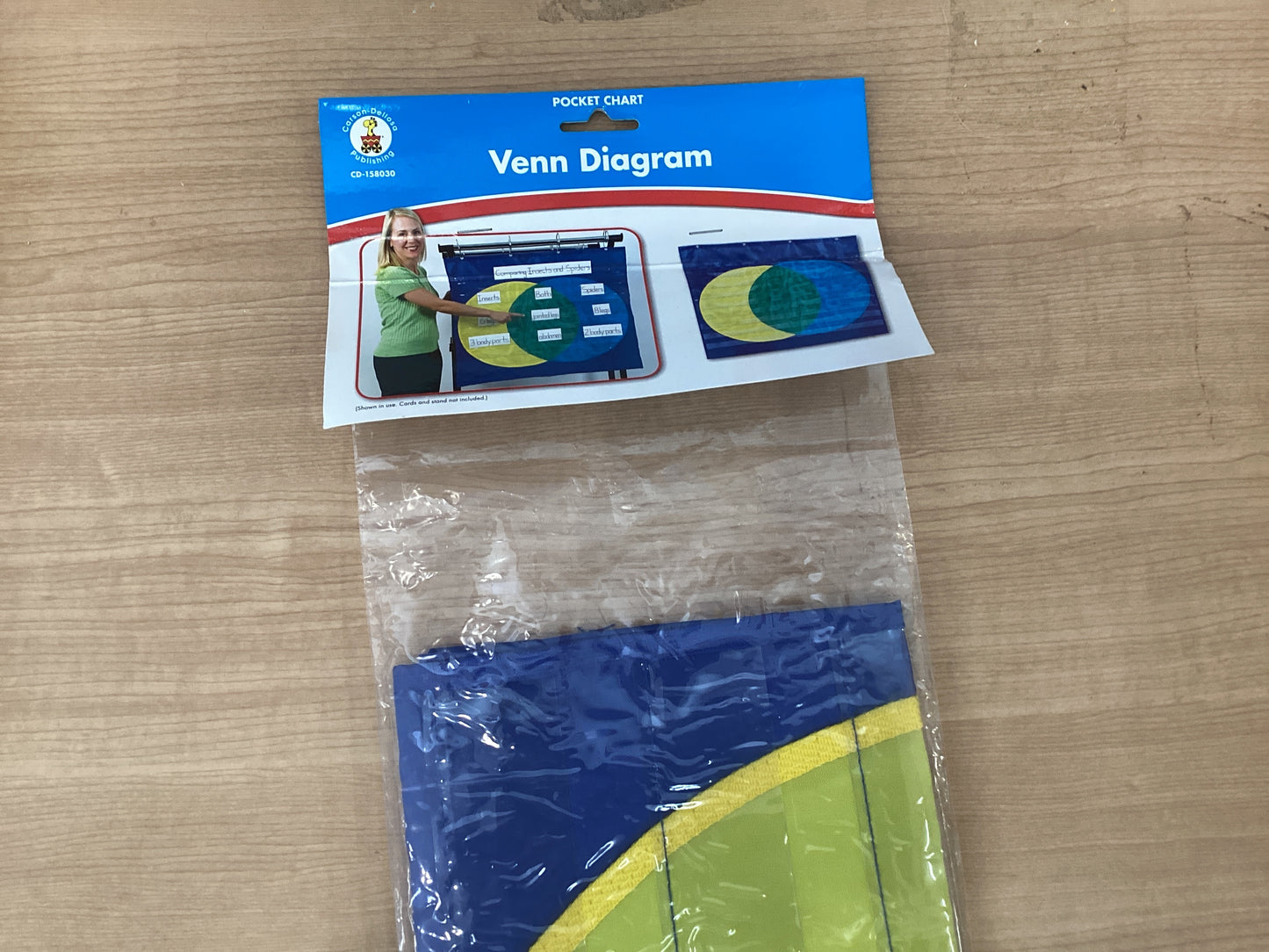 Venn Diagram Pocket Chart