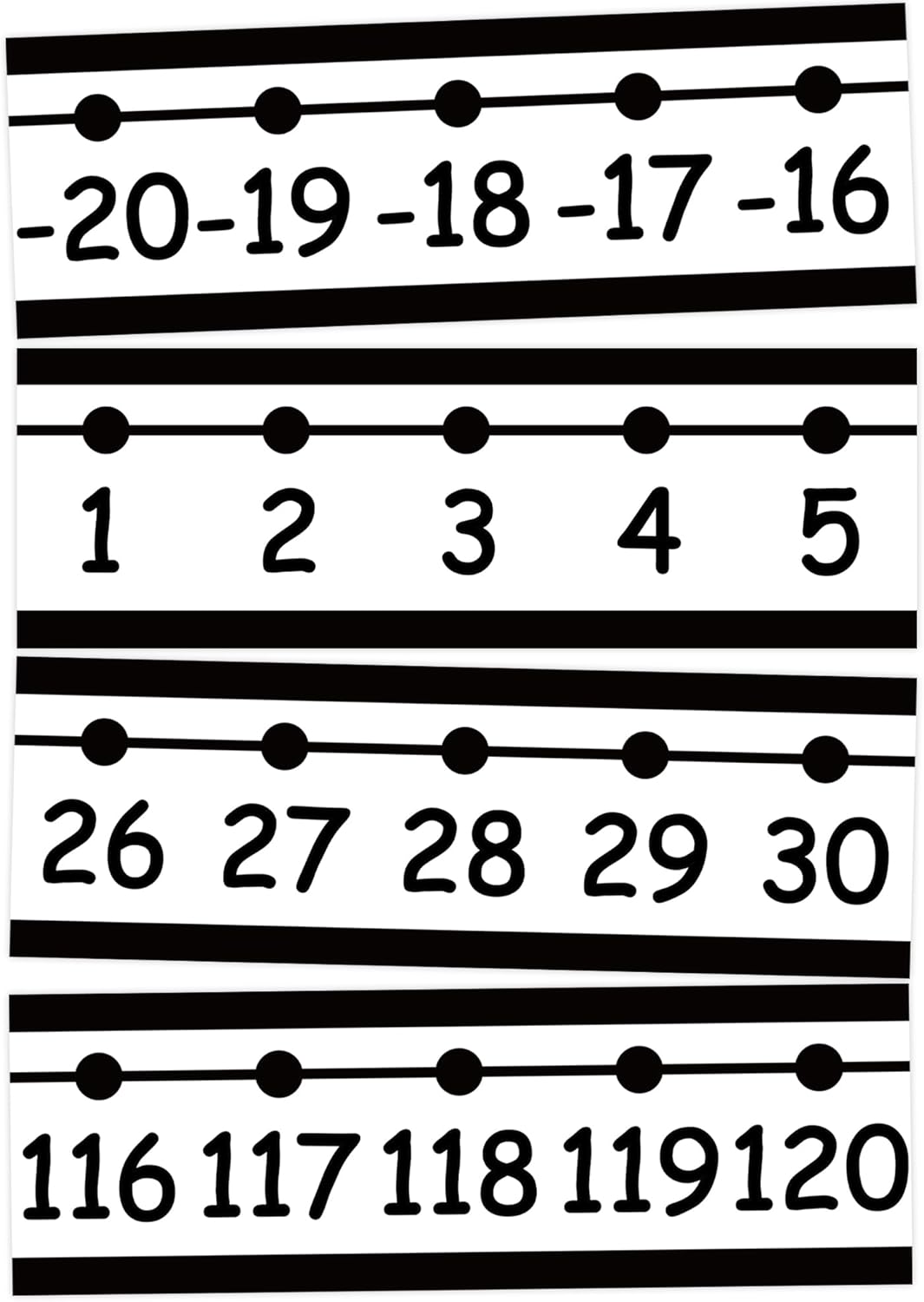 29 PCS Number Line for Classroom Wall Number Line Bulletin Board