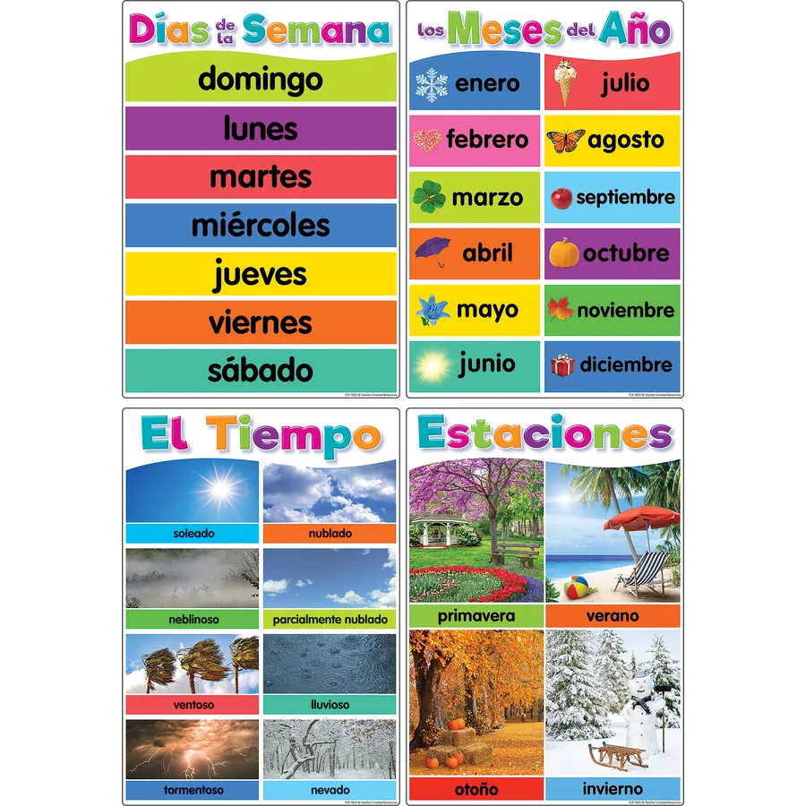 Spanish Colorful Early Learning Small Poster Pack