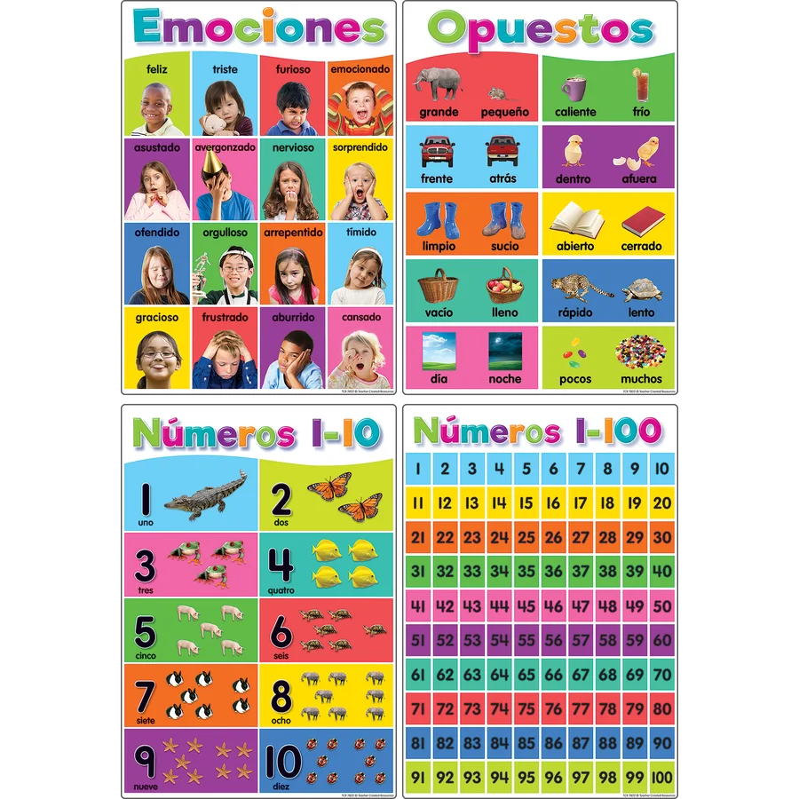 Spanish Colorful Early Learning Small Poster Pack