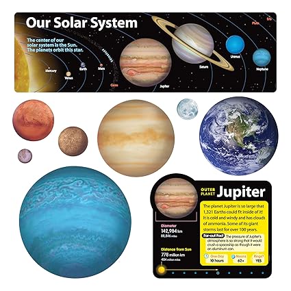 Trend Solar System Bulletin Board Set, Classroom Decor