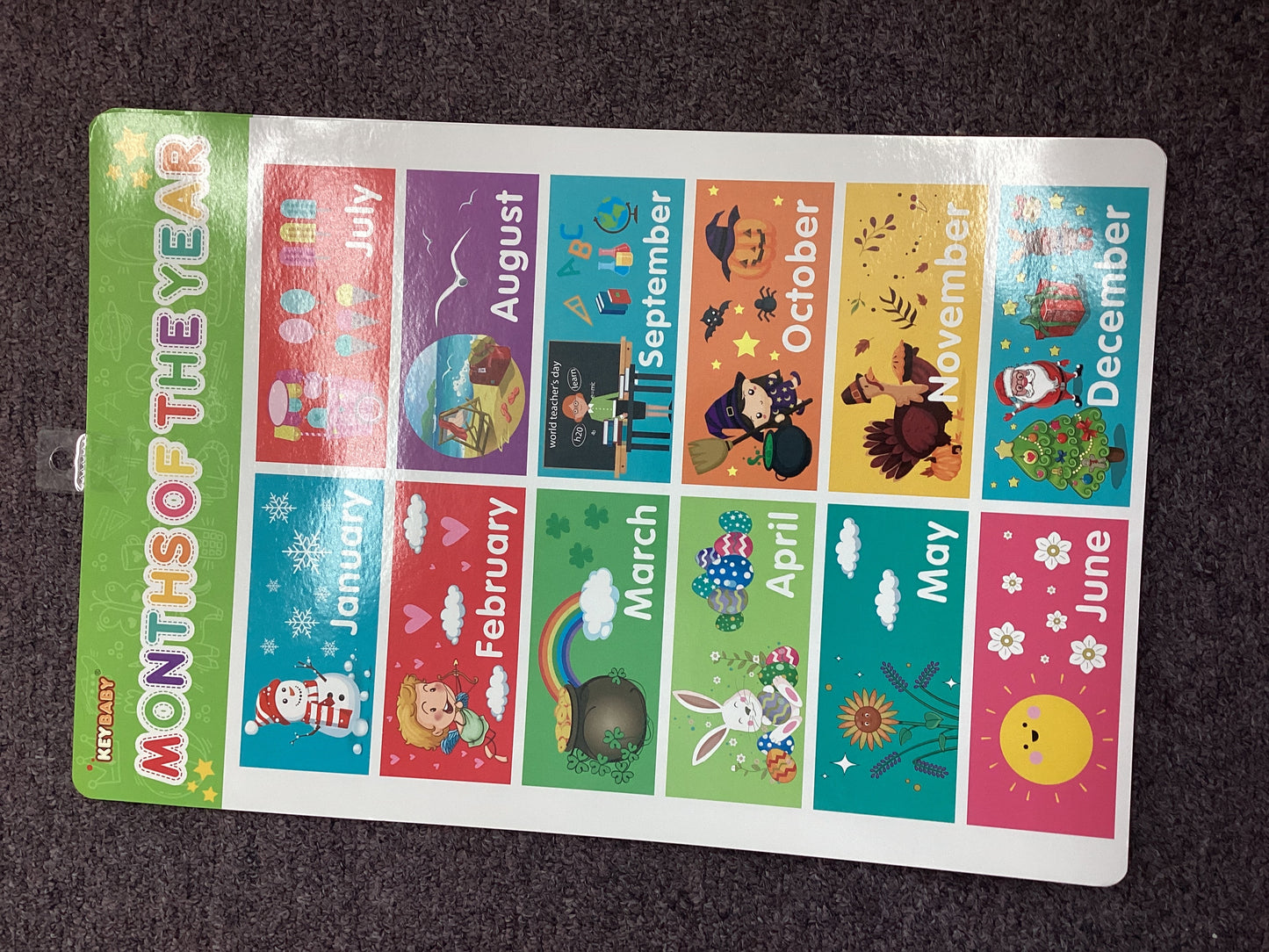 Months of the Year poster