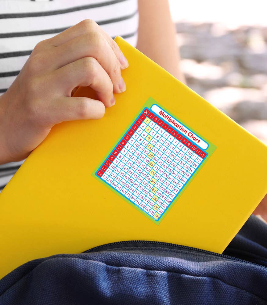 Multiplication Sticker Pack