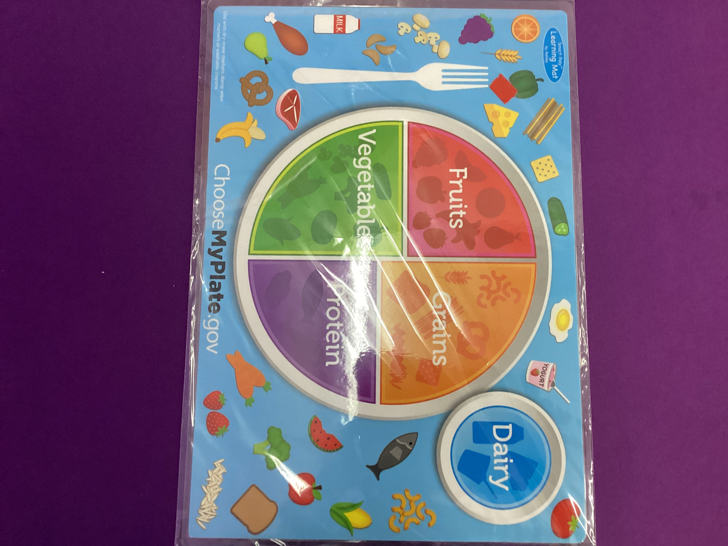My Plate Learning Mat
