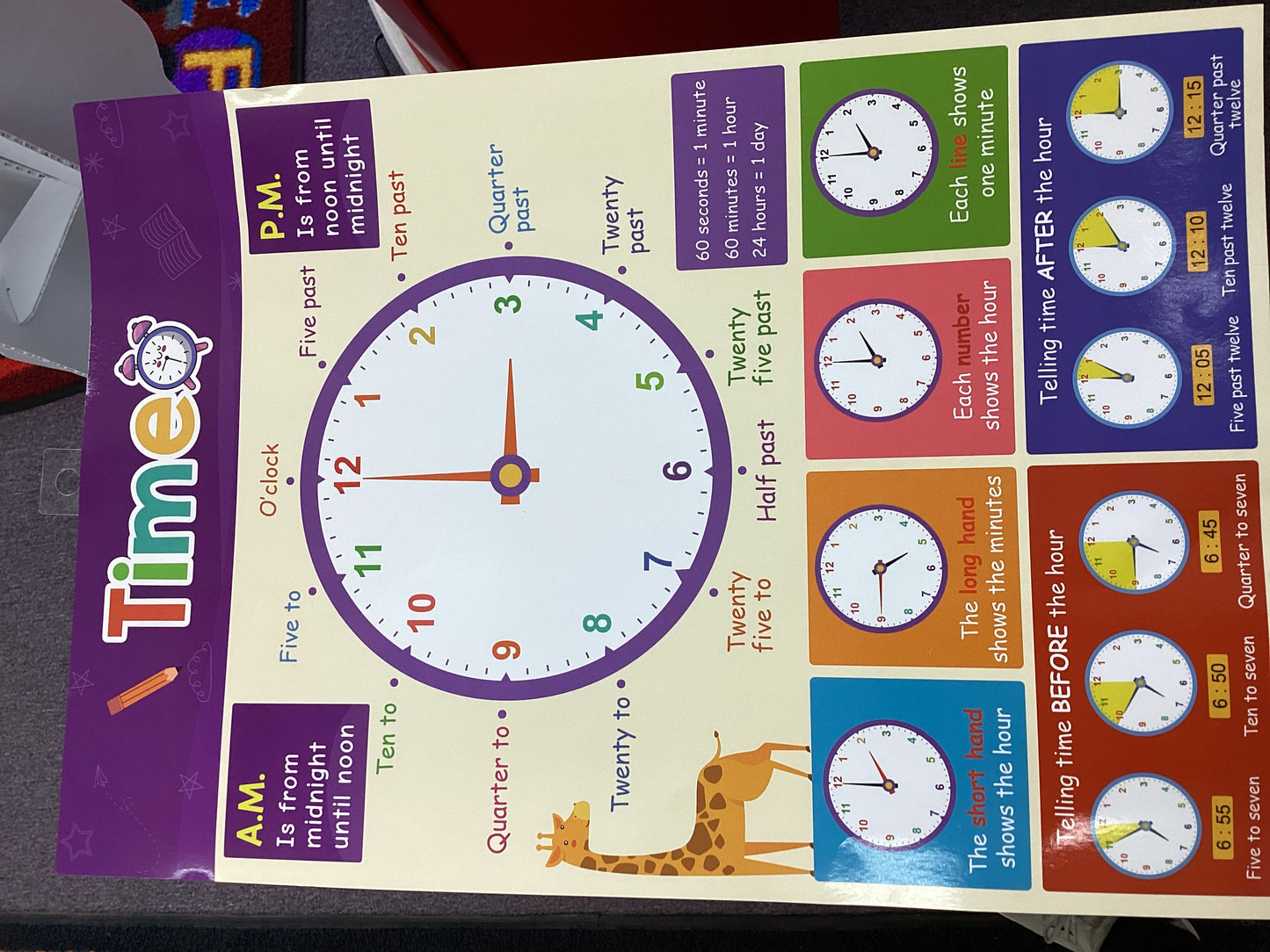 Time Small Poster