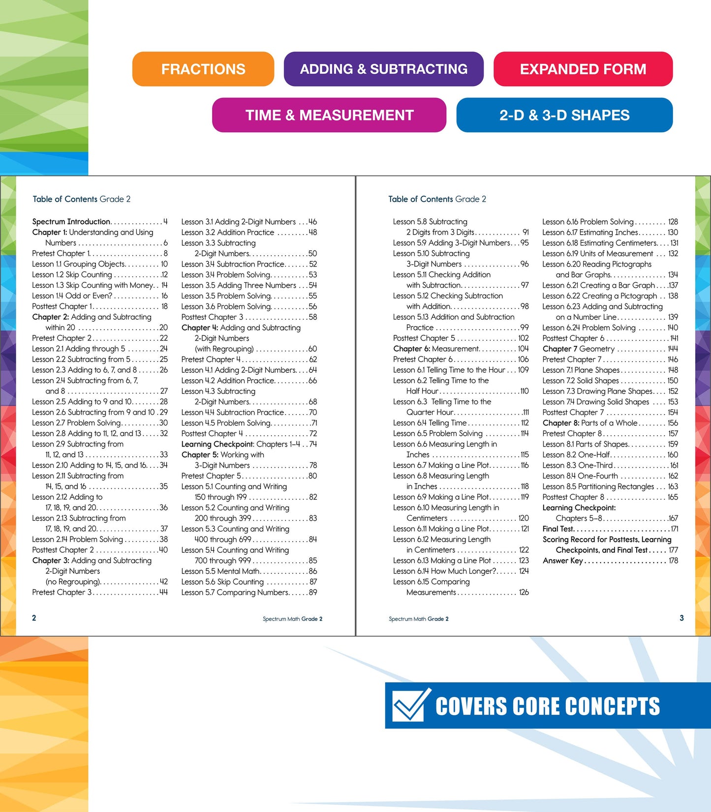 Spectrum Math Workbook, Gr 2 (2024 Edition)
