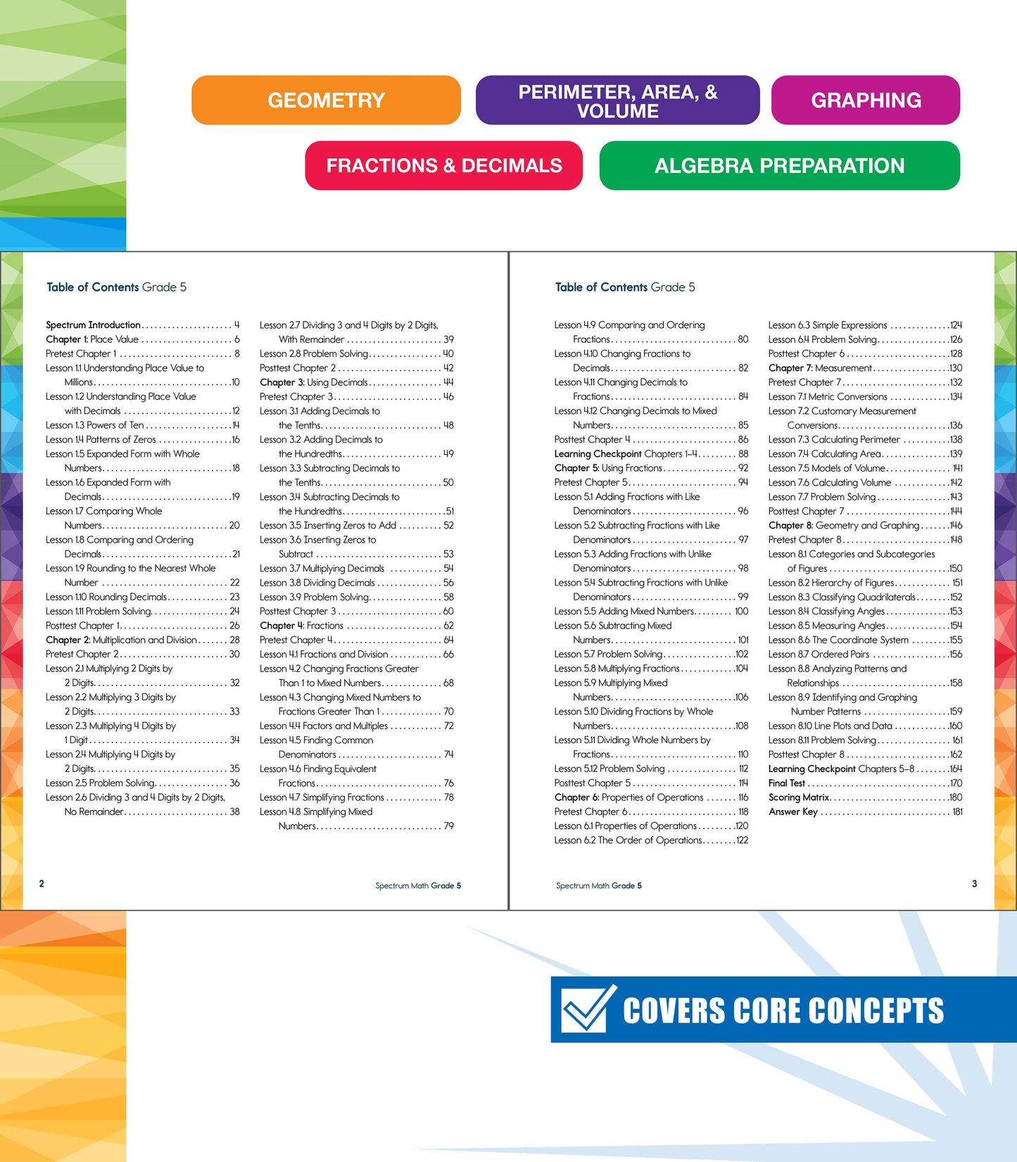 Spectrum Math Workbook, Gr 5 (2024 Edition)