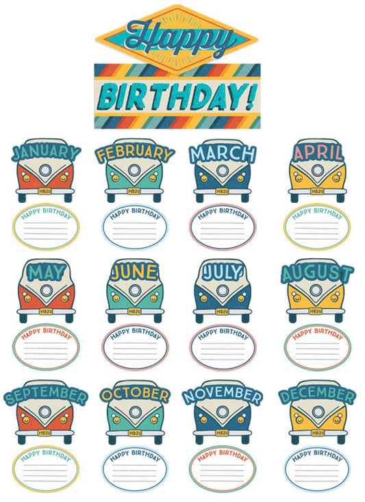 Adventurer Birthday Mini Bulletin Board Set