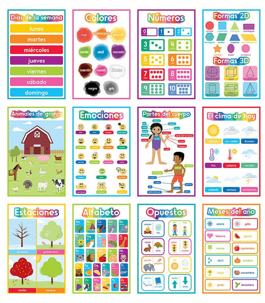 Spanish Early Learning Posters