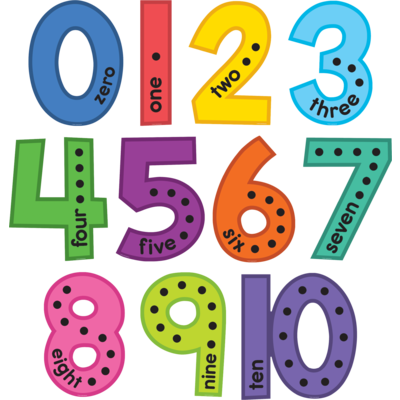 Colorful Jumbo Numbers Bulletin Board