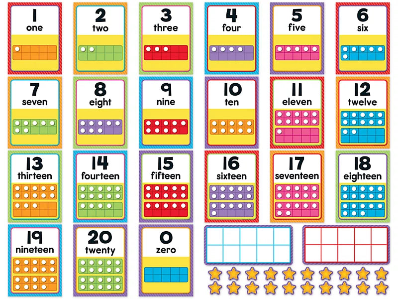 Number Card Bulletin Board Set