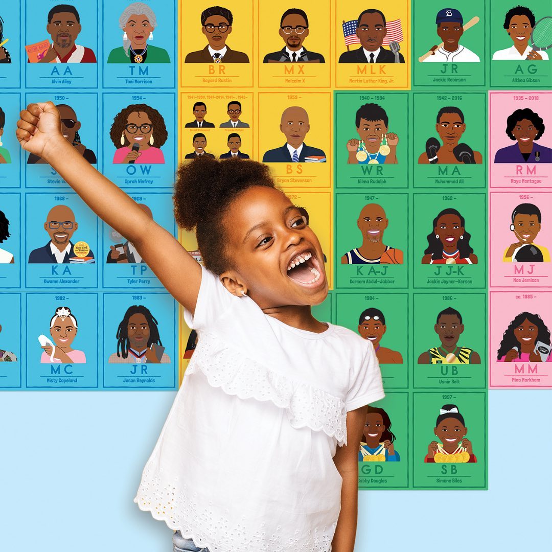 Amazing People: Inspiring Women Bulletin Board Set