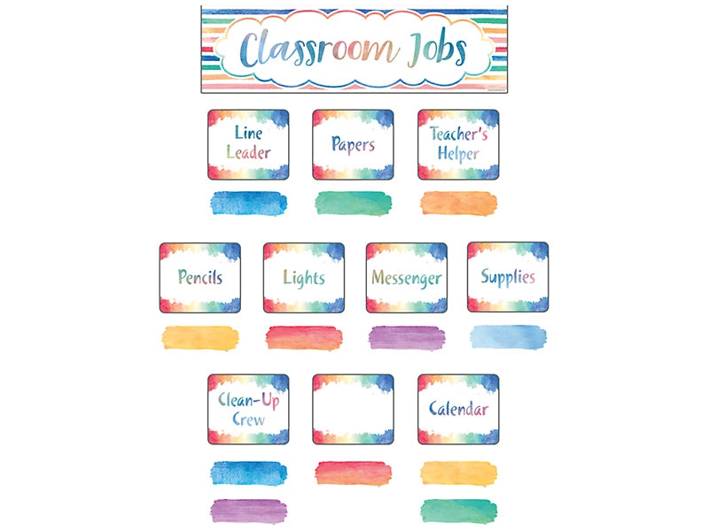 Watercolor Classroom Jobs Bulletin Board Set