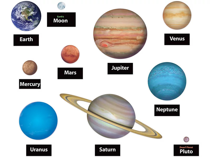 Planets & Moon Accents