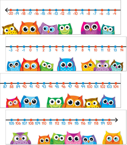 Colorful Owls Number Line Mini Bulletin Board