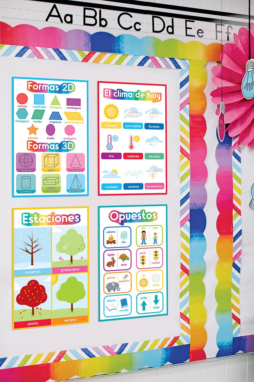 Spanish Early Learning Posters