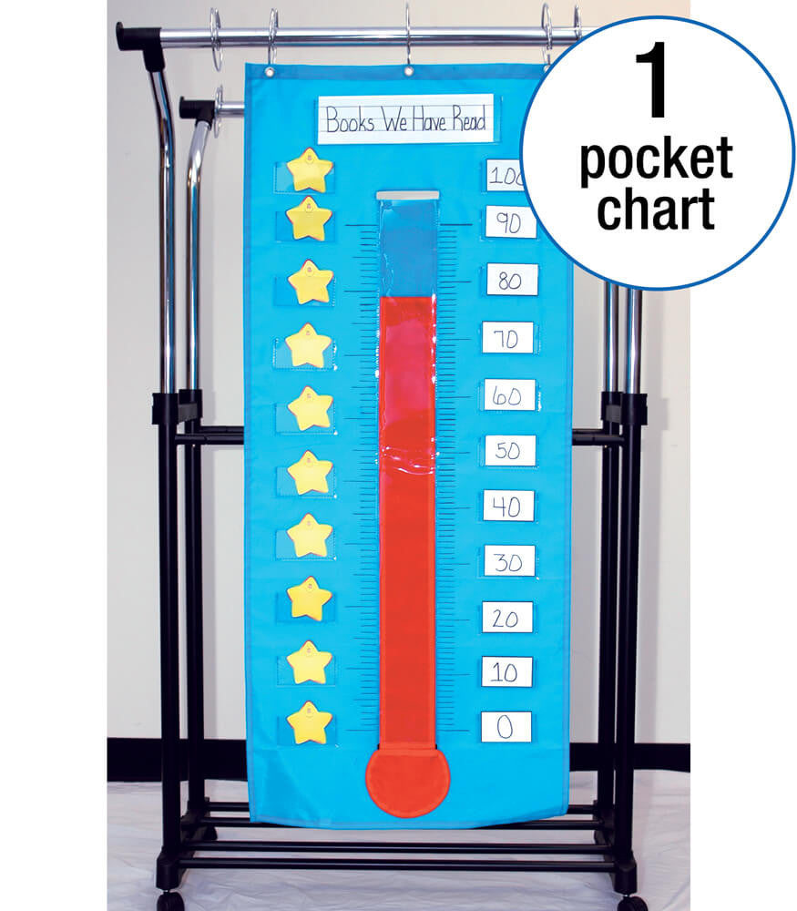 Thermometer/Goal Gauge Pocket Chart