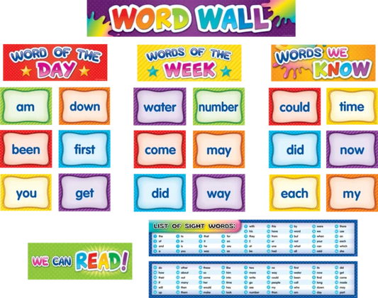 First 100 Sight Words Pocket Chart Cards Pre K-2