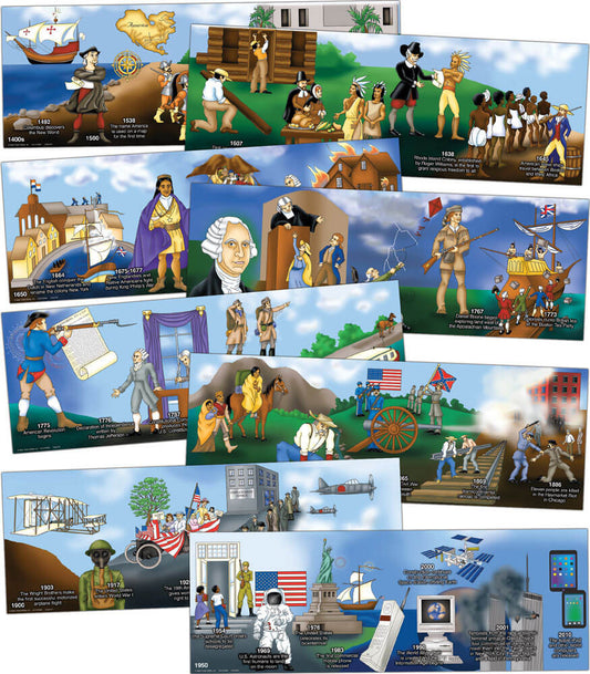 U.S. History Time Line Topper Bulletin Board Set