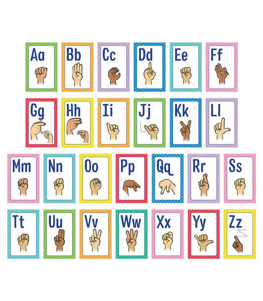 Mini Posters: Sign Language Alphabet Poster Set