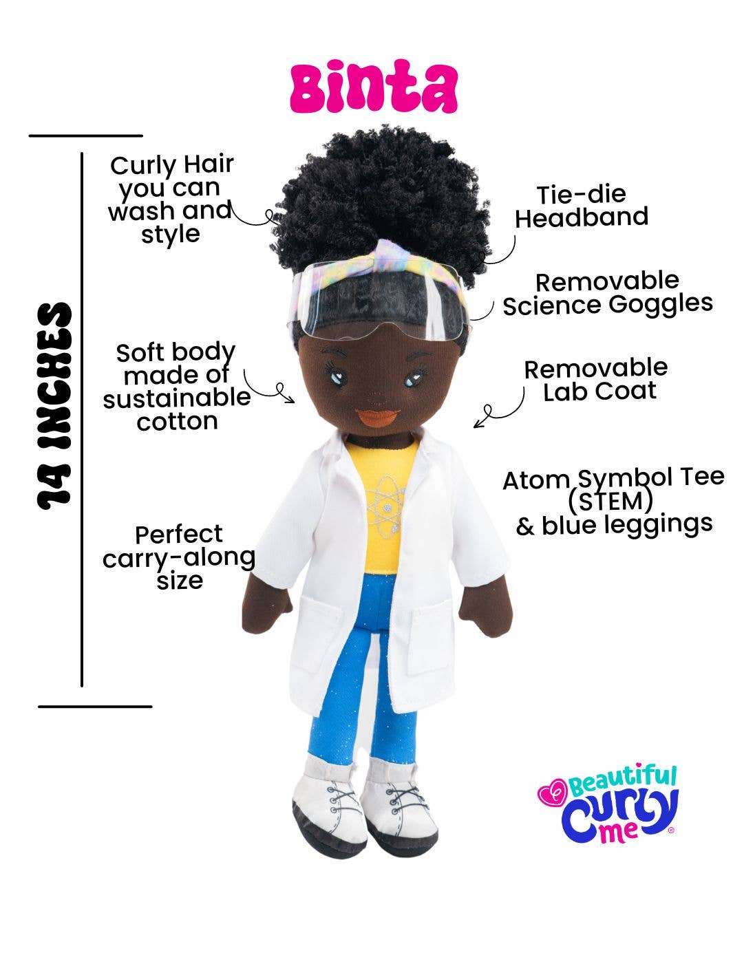 Toy figure of a scientist with features labeled on a white background