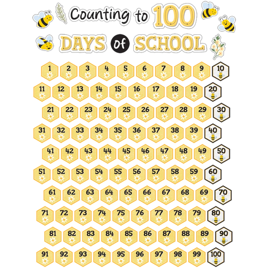 Buzzing Bees Counting to 100 Days Mini Bulletin Board