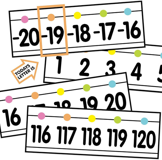 29 Pieces Number Line for Classroom Wall