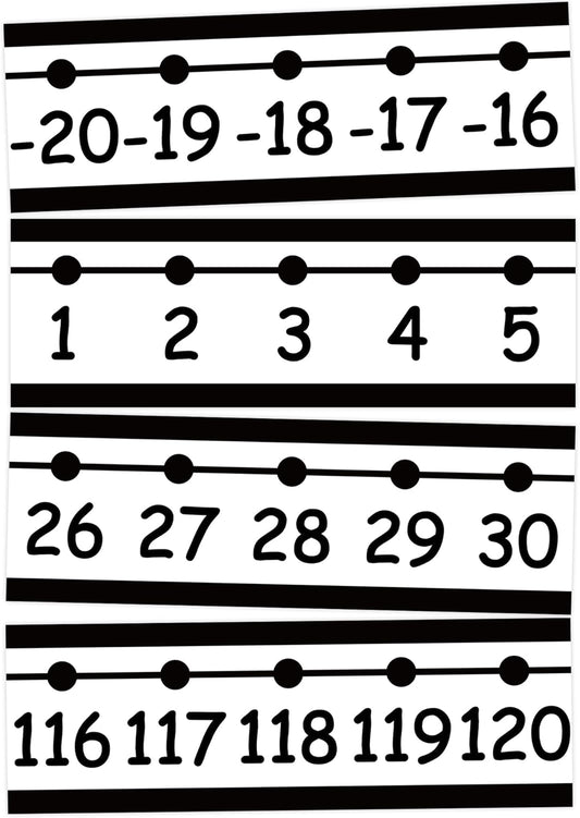 29 PCS Number Line for Classroom Wall Number Line Bulletin Board