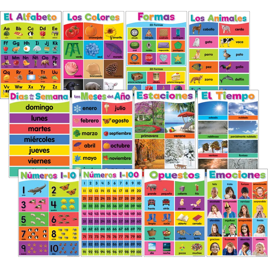 Spanish Colorful Early Learning Small Poster Pack