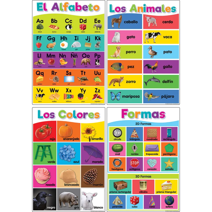 Spanish Colorful Early Learning Small Poster Pack
