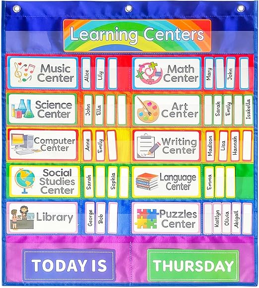 Classroom Learning Center Pocket Chart