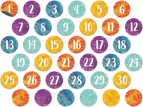 Galaxy Magnetic Numbers