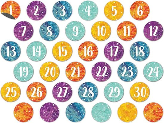 Galaxy Magnetic Numbers