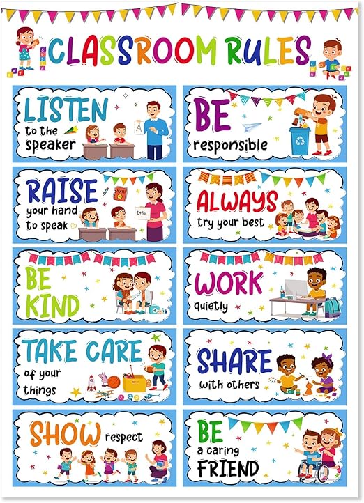 Classroom Rules Posters - Classroom & School Rules Poster
