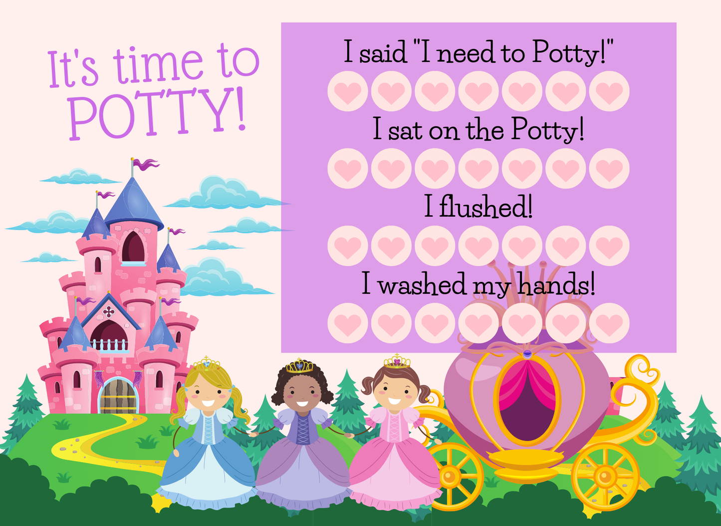 Princess Potty Training Kit with Zero Waste Stickers